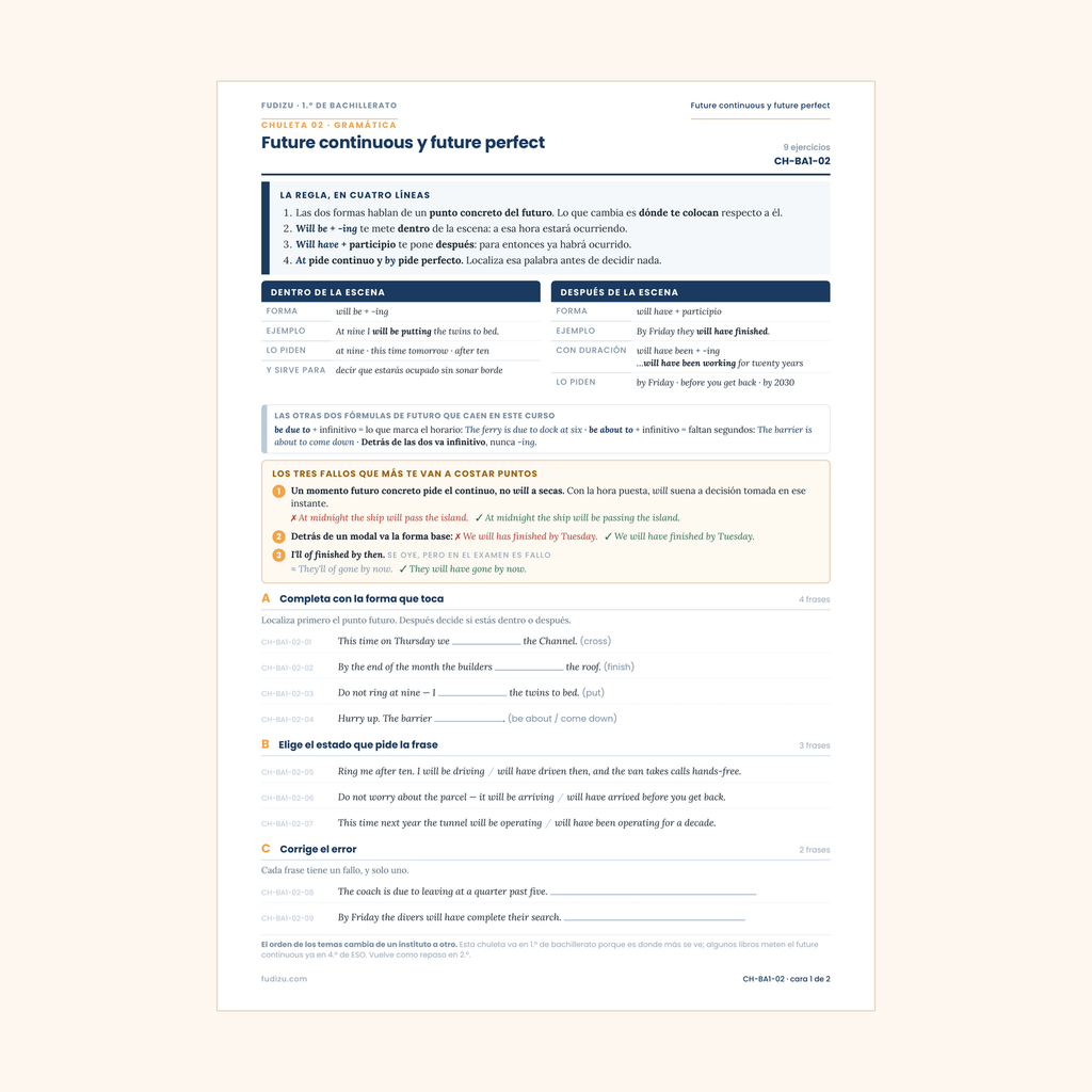 Chuleta de future continuous y future perfect de 1º Bachillerato