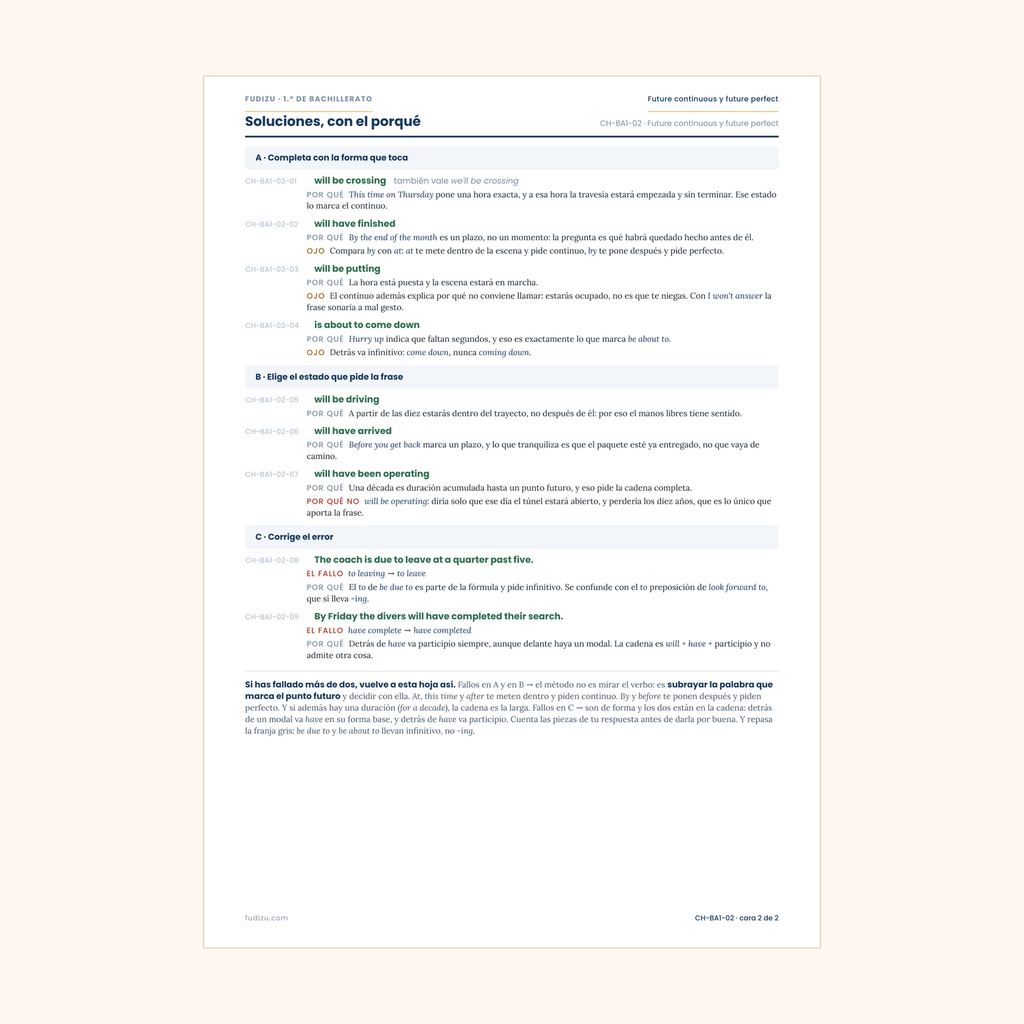 Chuleta de future continuous y future perfect de 1º Bachillerato