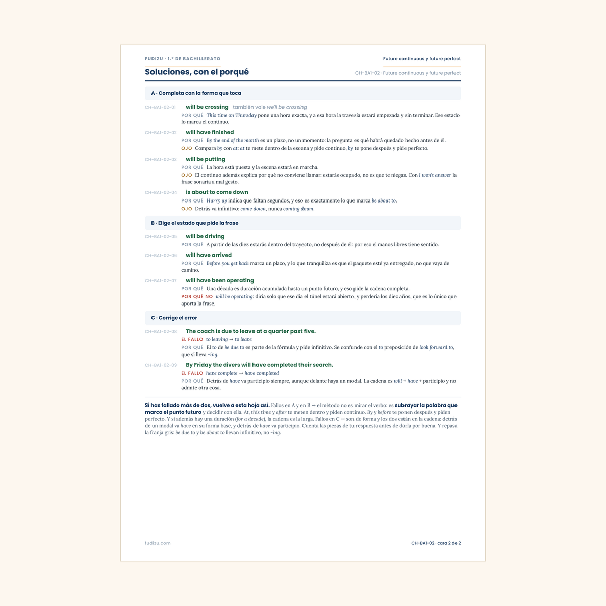 Chuleta de future continuous y future perfect de 1º Bachillerato