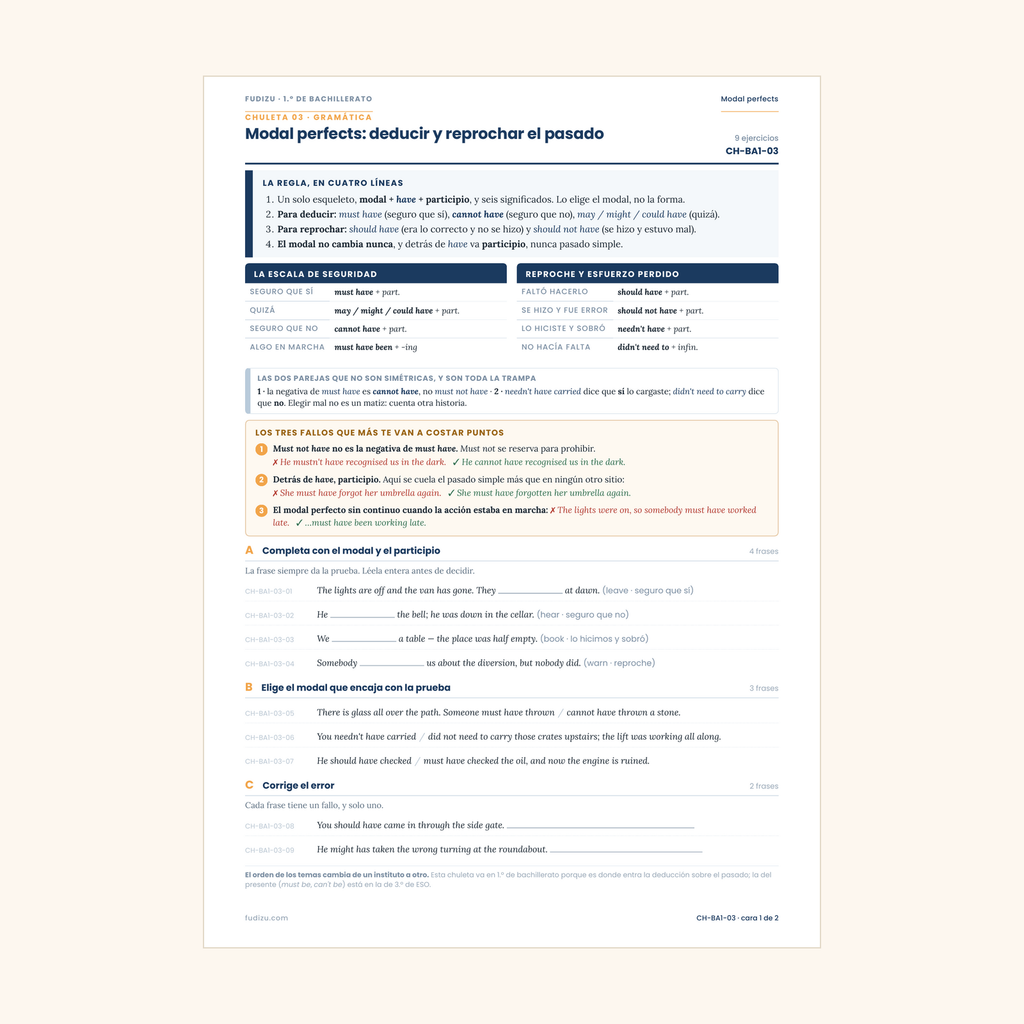 Chuleta de modal perfects: must have, can't have, should have de 1º Bachillerato