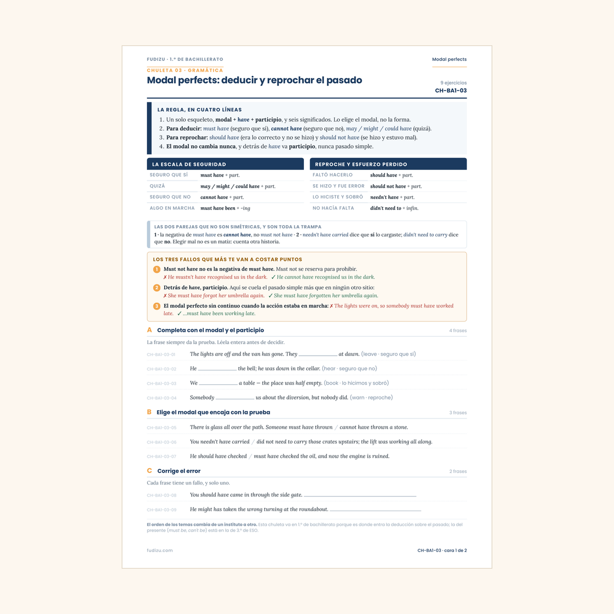 Chuleta de modal perfects: must have, can't have, should have de 1º Bachillerato