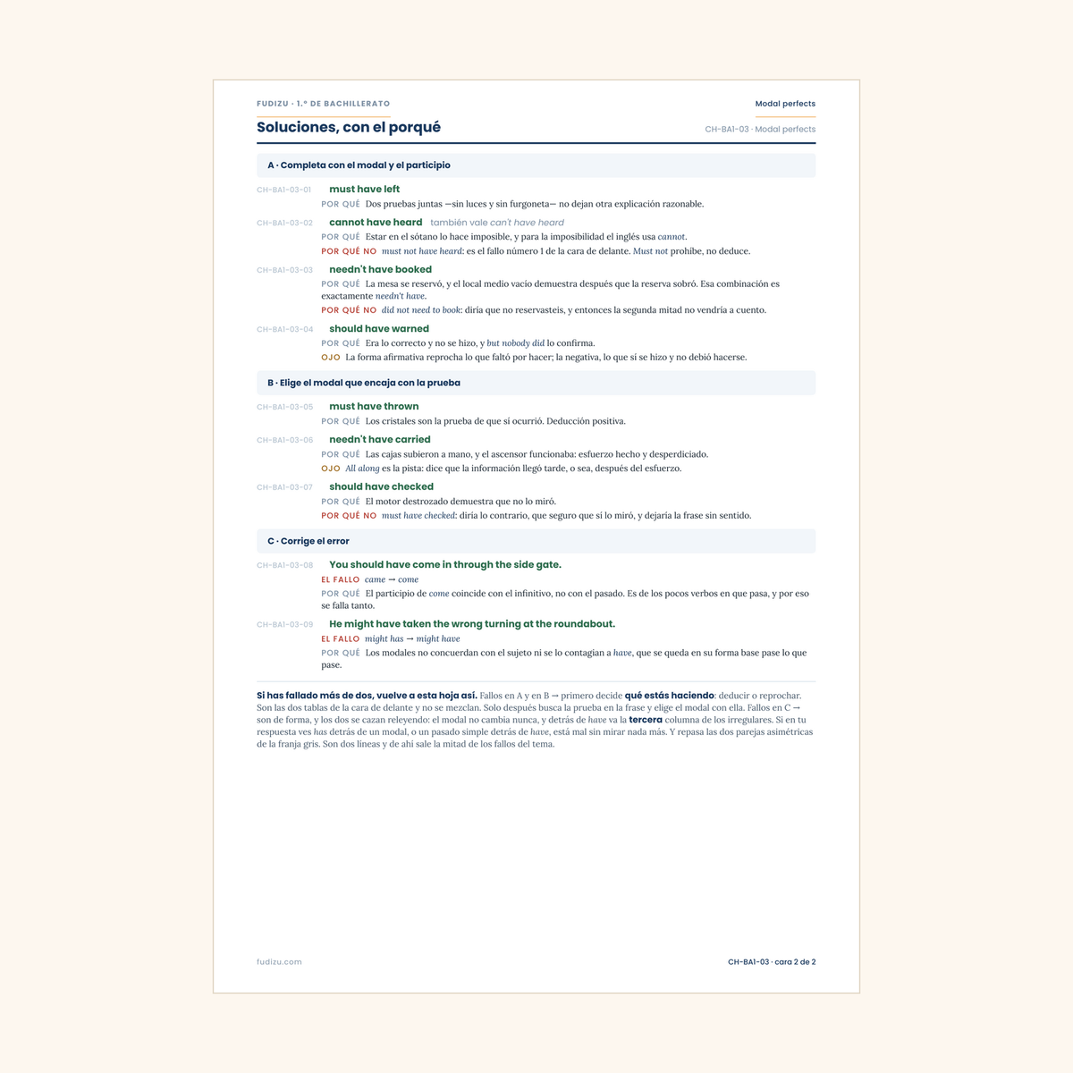Chuleta de modal perfects: must have, can't have, should have de 1º Bachillerato