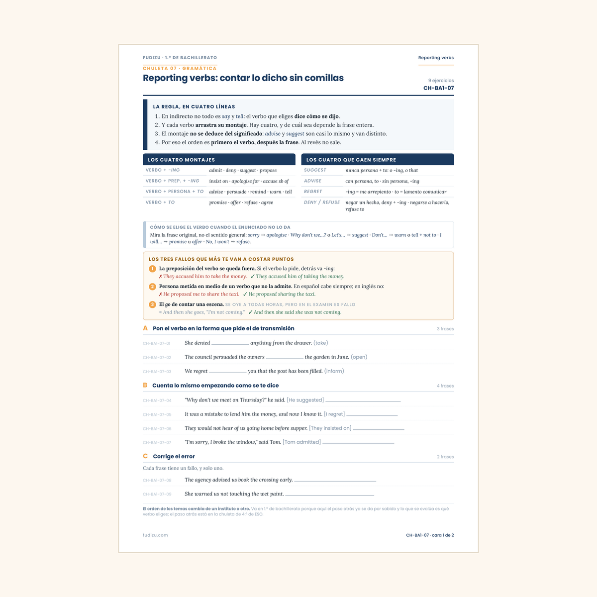 Chuleta de reporting verbs: suggest, admit, refuse, deny de 1º Bachillerato