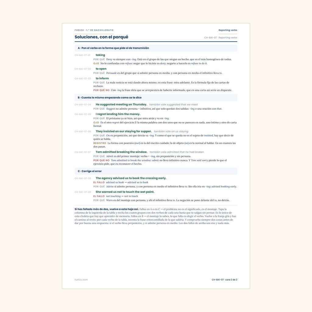 Chuleta de reporting verbs: suggest, admit, refuse, deny de 1º Bachillerato