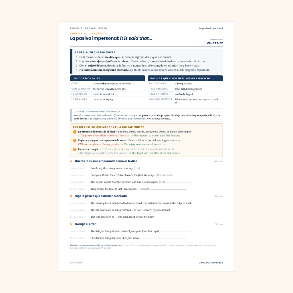Chuleta de pasiva impersonal: it is said that / is said to have de 2º Bachillerato