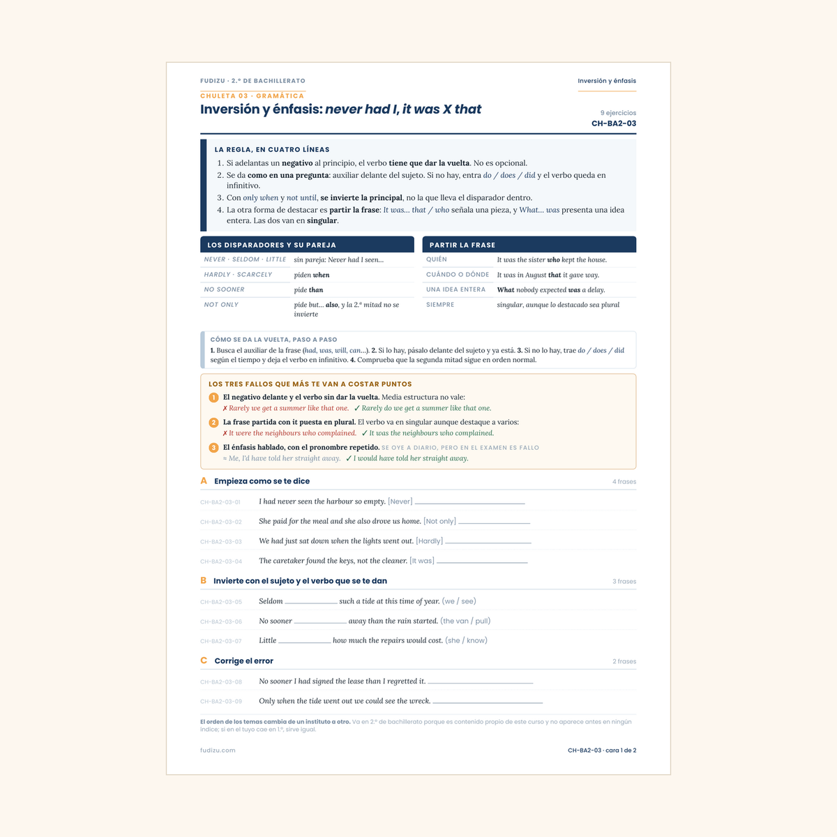 Chuleta de inversión y énfasis: never had i, it was x that de 2º Bachillerato