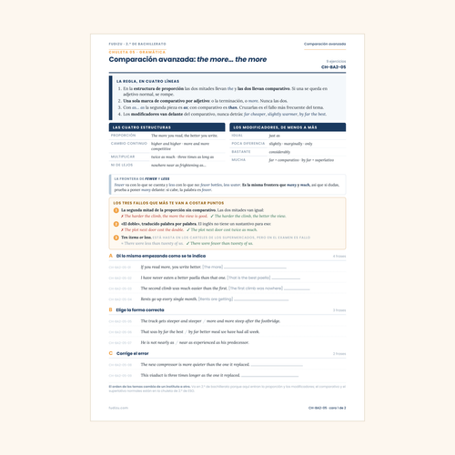 Chuleta de comparación avanzada: the more… the more de 2º Bachillerato
