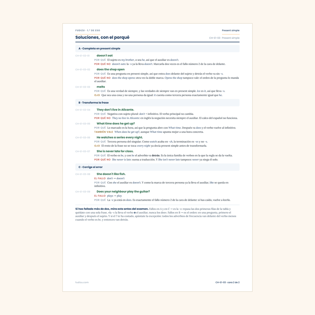 Chuleta de present simple y los adverbios de frecuencia de 1º ESO