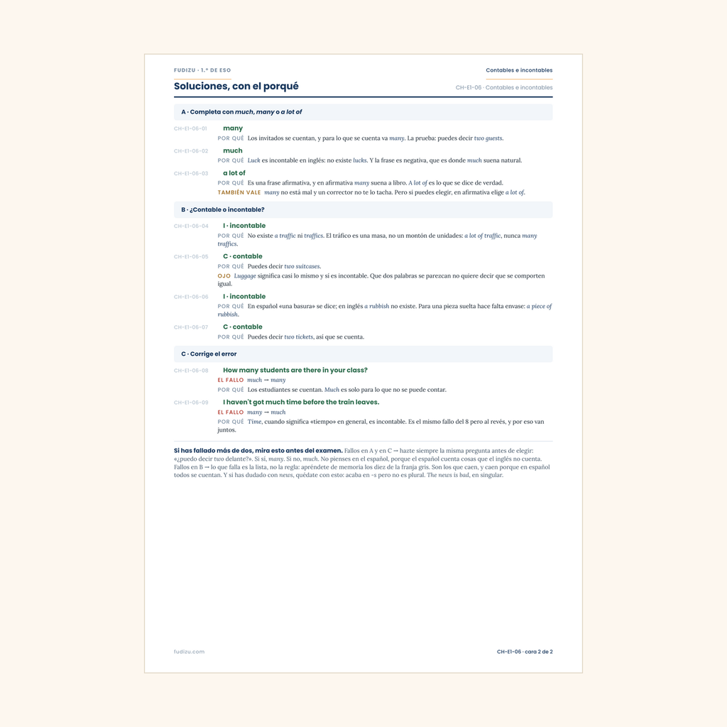Chuleta de contables e incontables: much, many, a lot of de 1º ESO