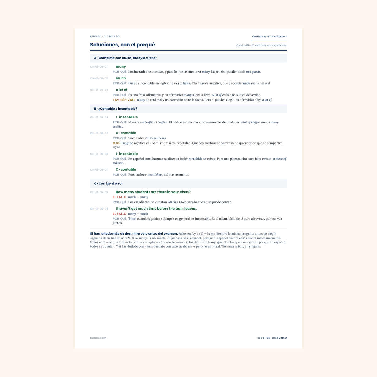 Chuleta de contables e incontables: much, many, a lot of de 1º ESO