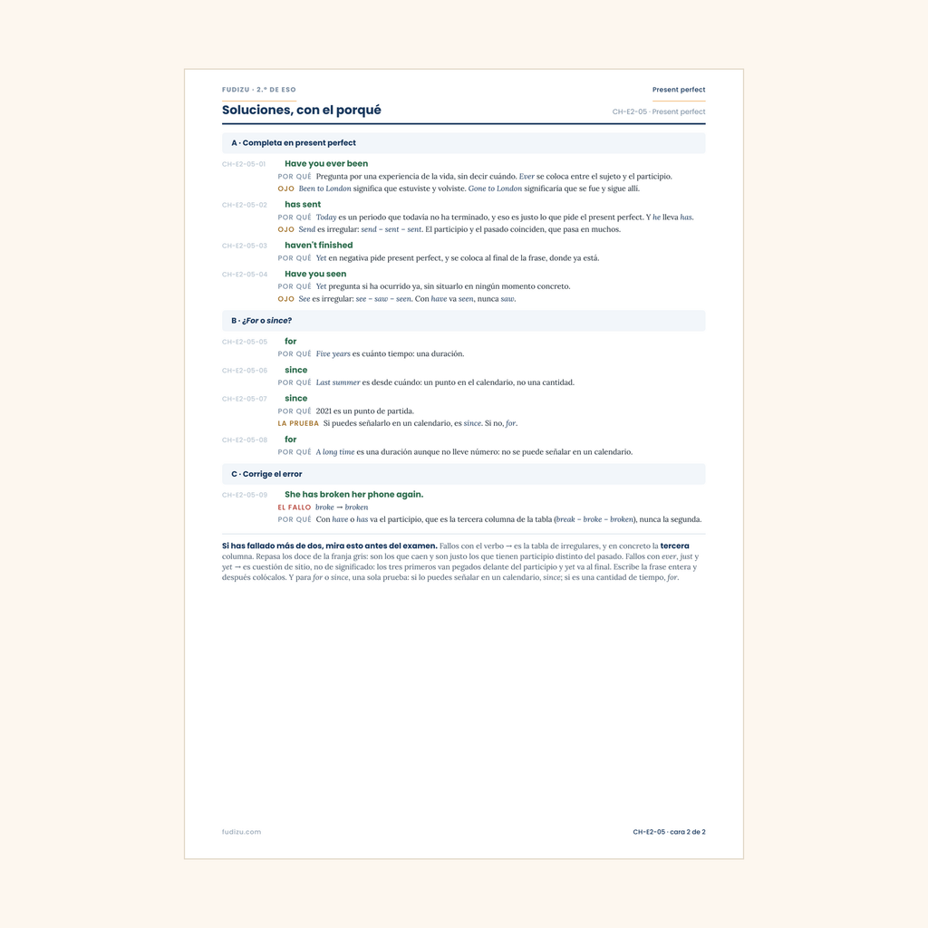 Chuleta de present perfect: ever, never, just, already, yet de 2º ESO
