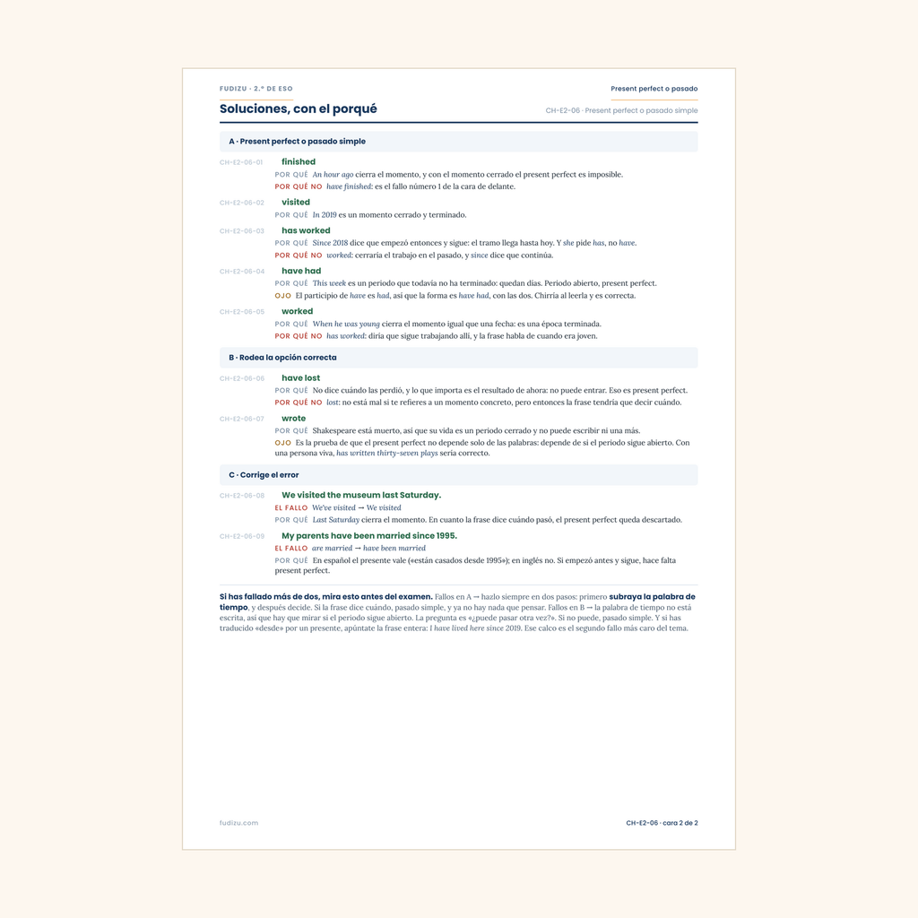 Chuleta de present perfect o pasado simple: cuál va cuándo de 2º ESO