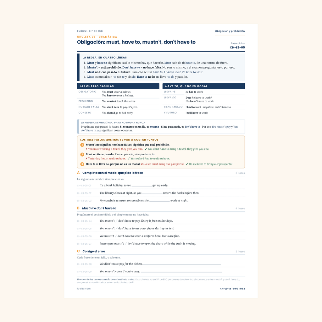 Chuleta de obligación: must, have to, mustn't, don't have to de 3º ESO