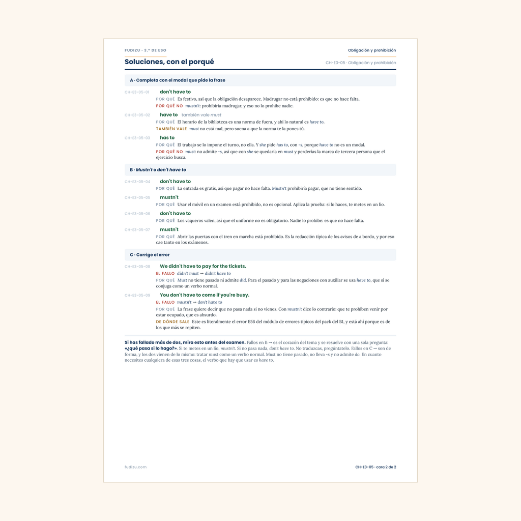 Chuleta de obligación: must, have to, mustn't, don't have to de 3º ESO