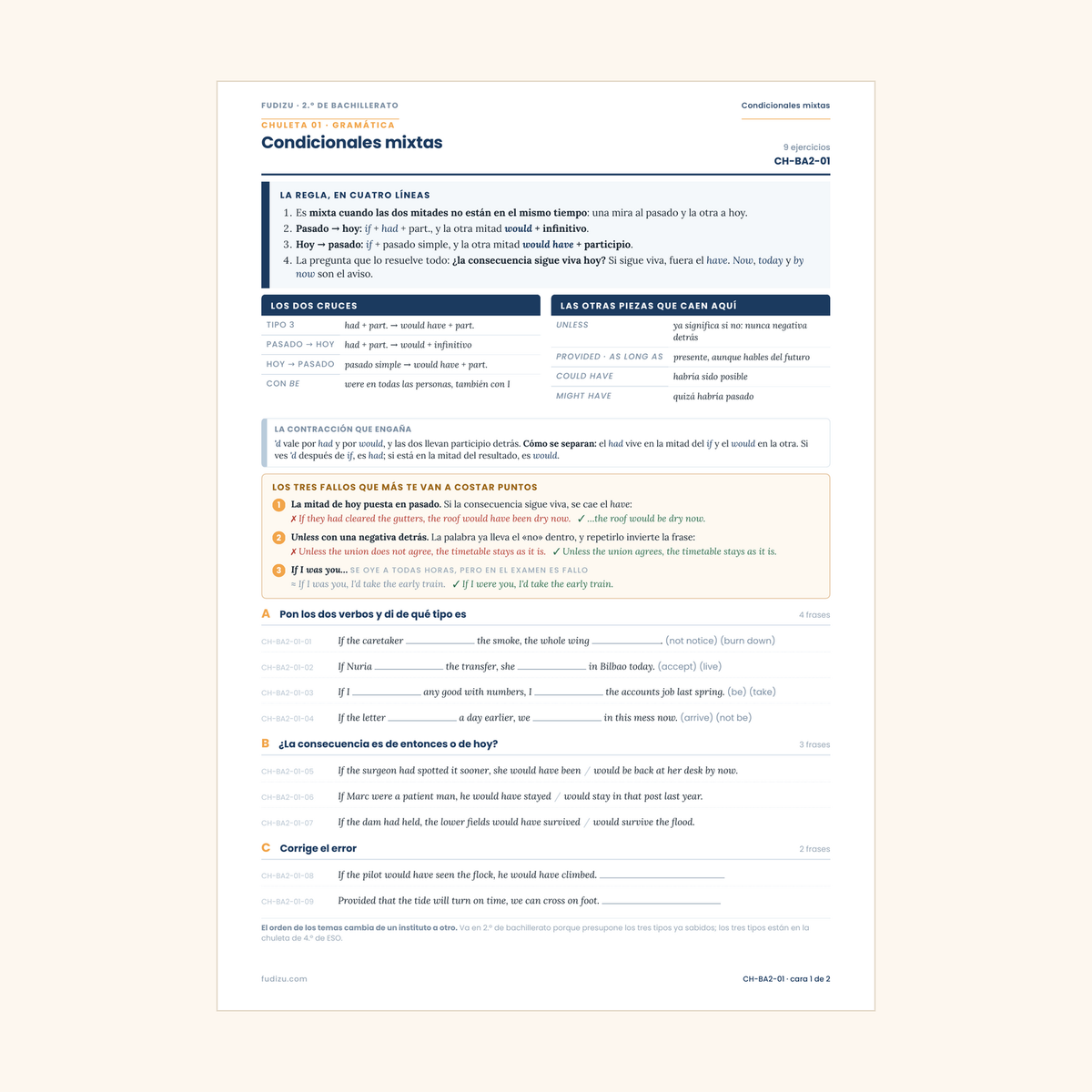 Pack de 6 chuletas de gramática inglesa de 2º Bachillerato
